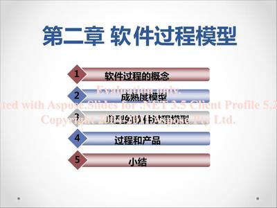 《軟件工程基礎之02軟件過程模型.ppt